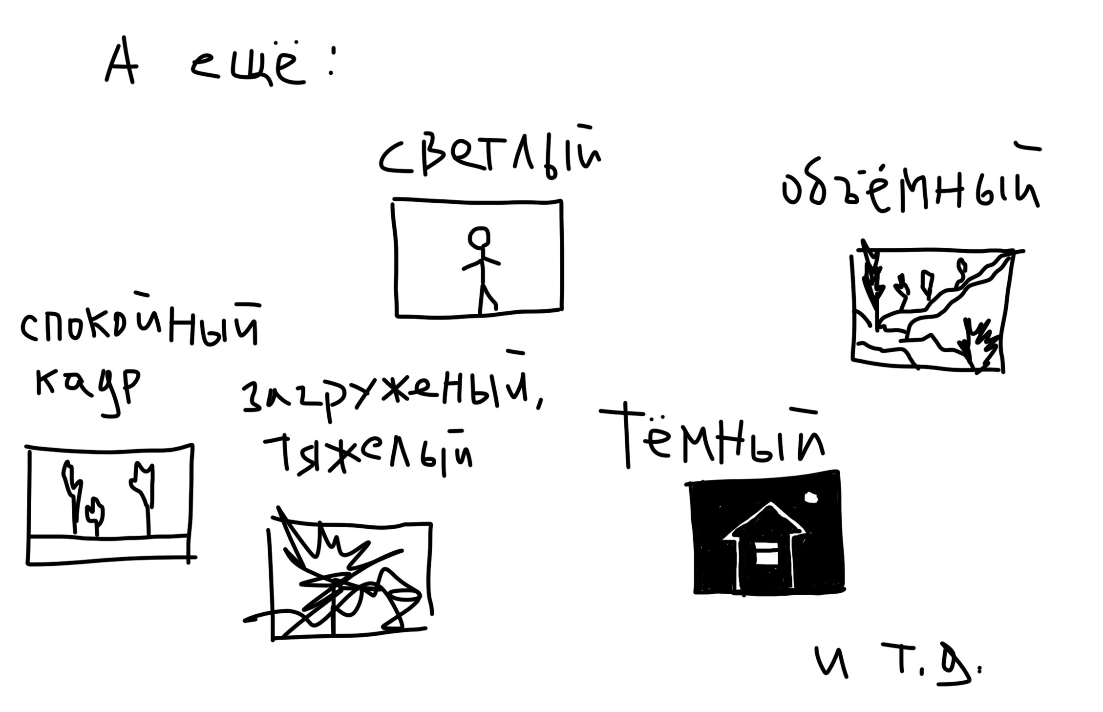 От кадра к серии и истории. …