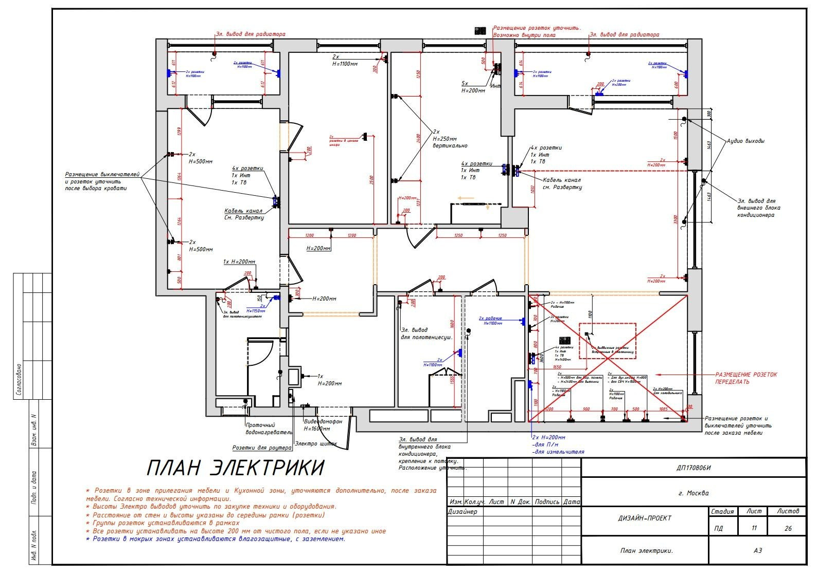 Услуги. Бюро 8848