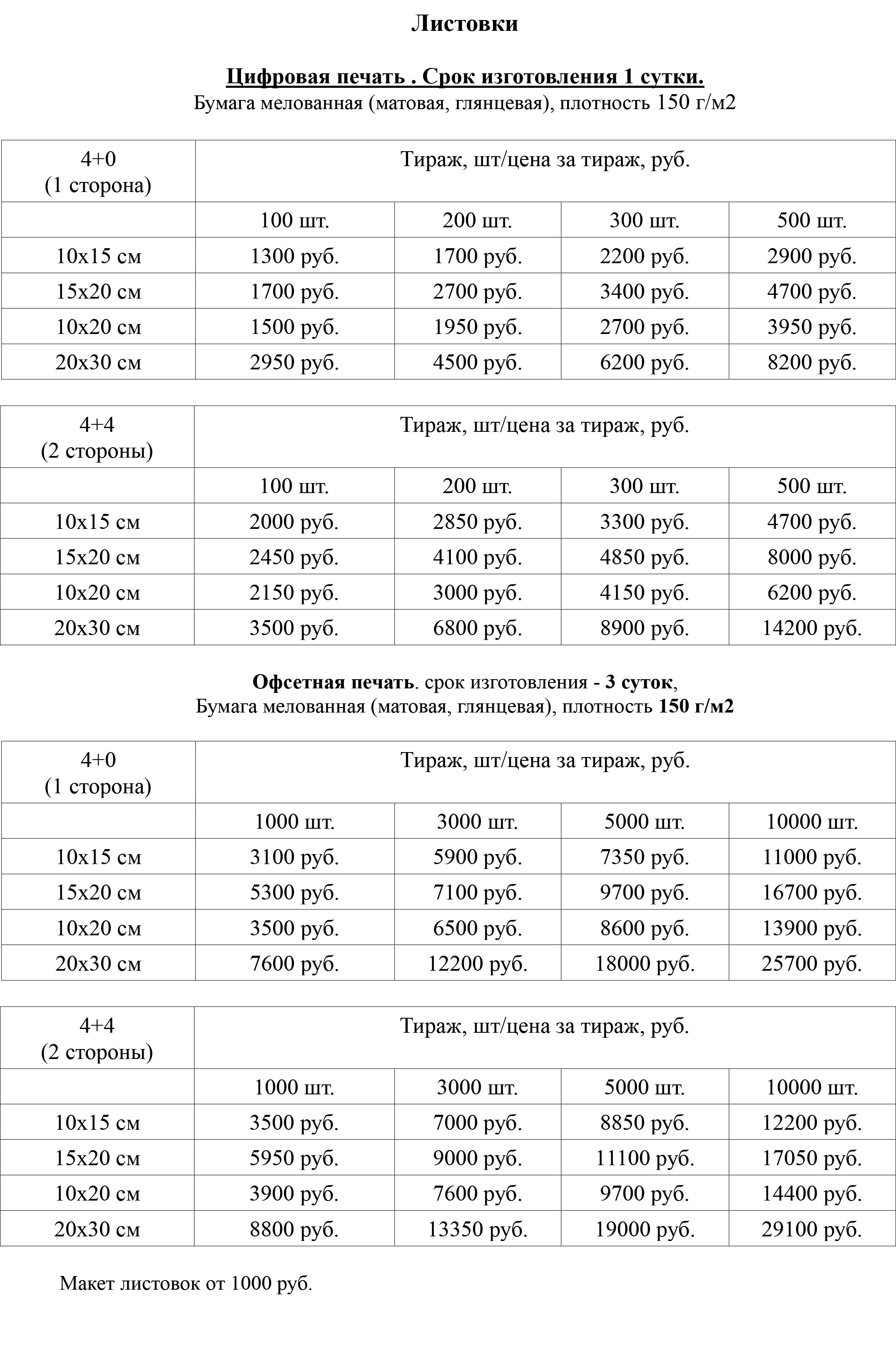 Изготовление визиток и листовок в Москве на Авиамоторной — цифровая и офсетная печать