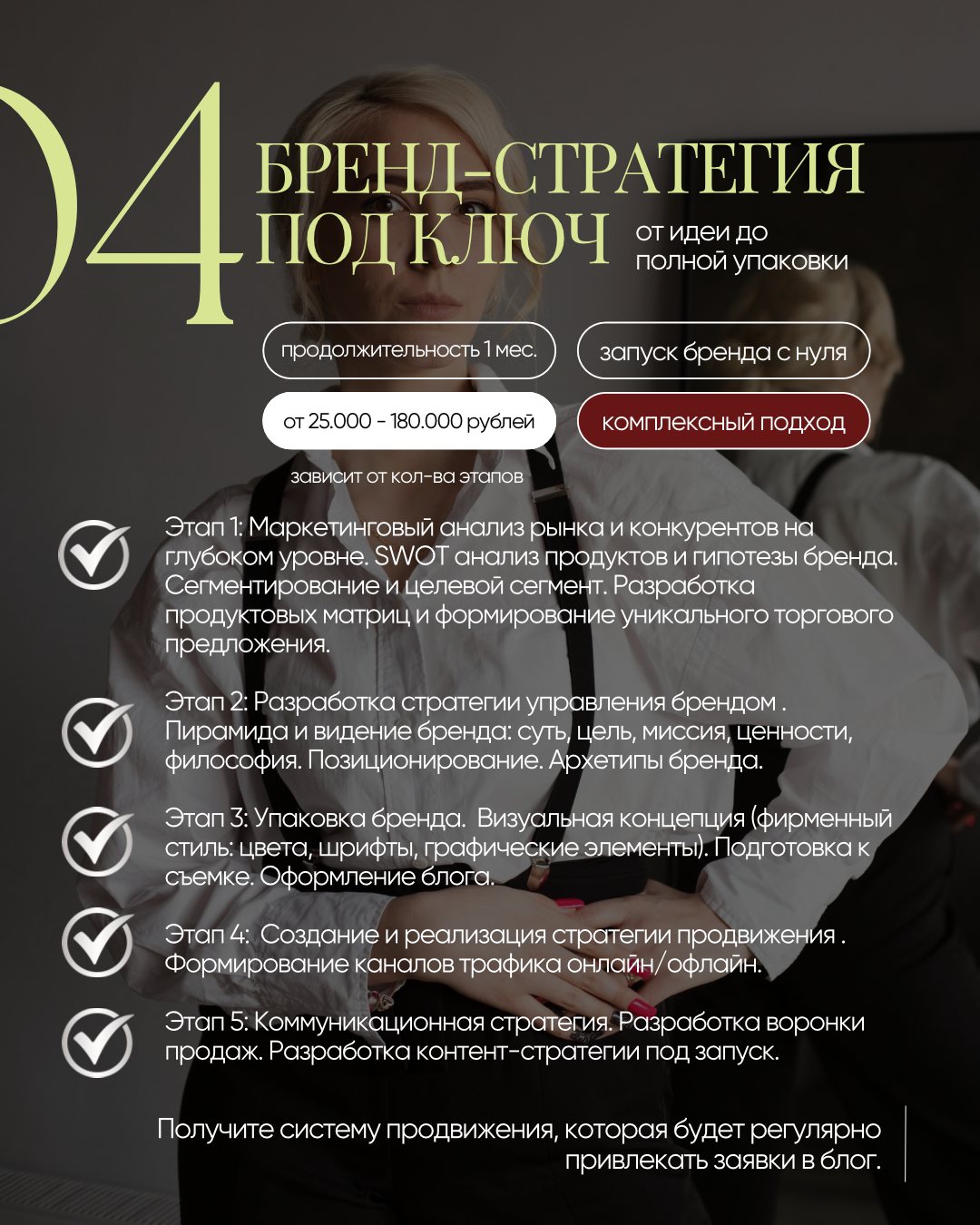 Услуги точки развития PERSONA BRAND