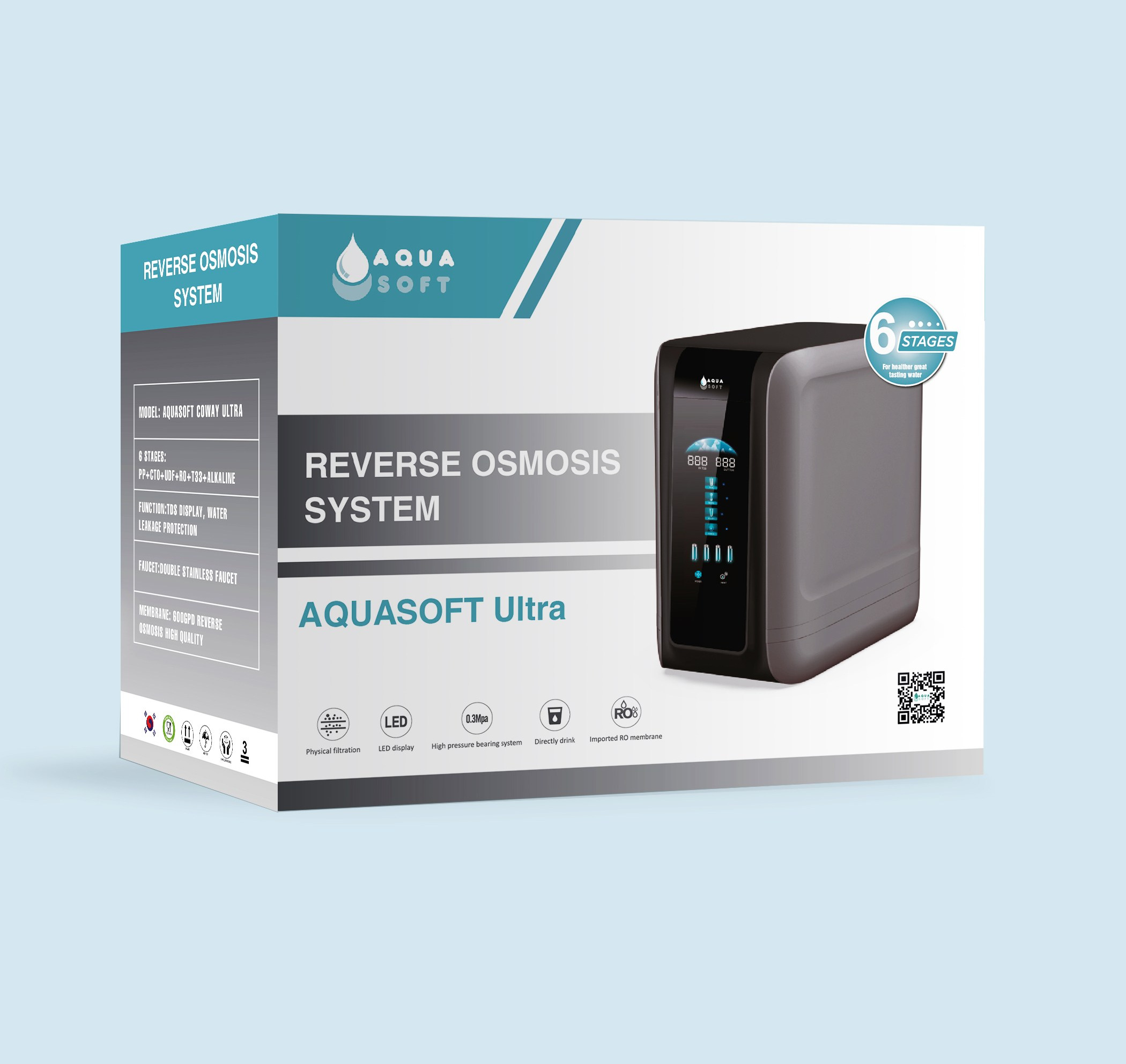 Графический дизайн. Профессиональный фотограф в Астане