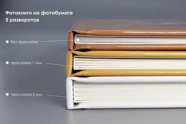 Фотокниги. Фотограф в Санкт-Петербурге Наталья Макарова