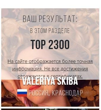 Конкурсы, выставки, достижения. Фотограф Валерия Скиба Москва, Краснодар, СПБ