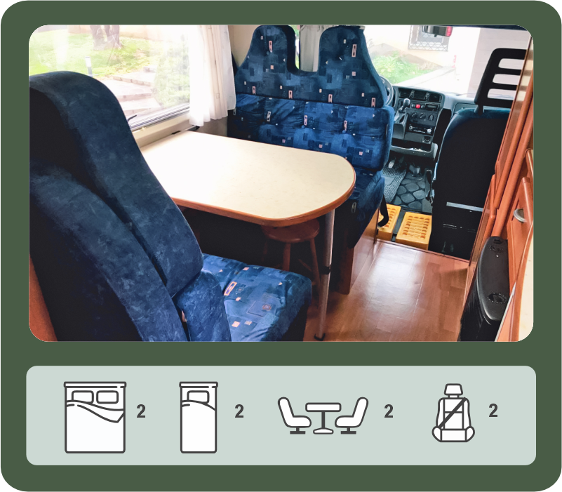 Внутреннее оснащение кемпера для путешествий КЕМПЕРДЛЯВАС