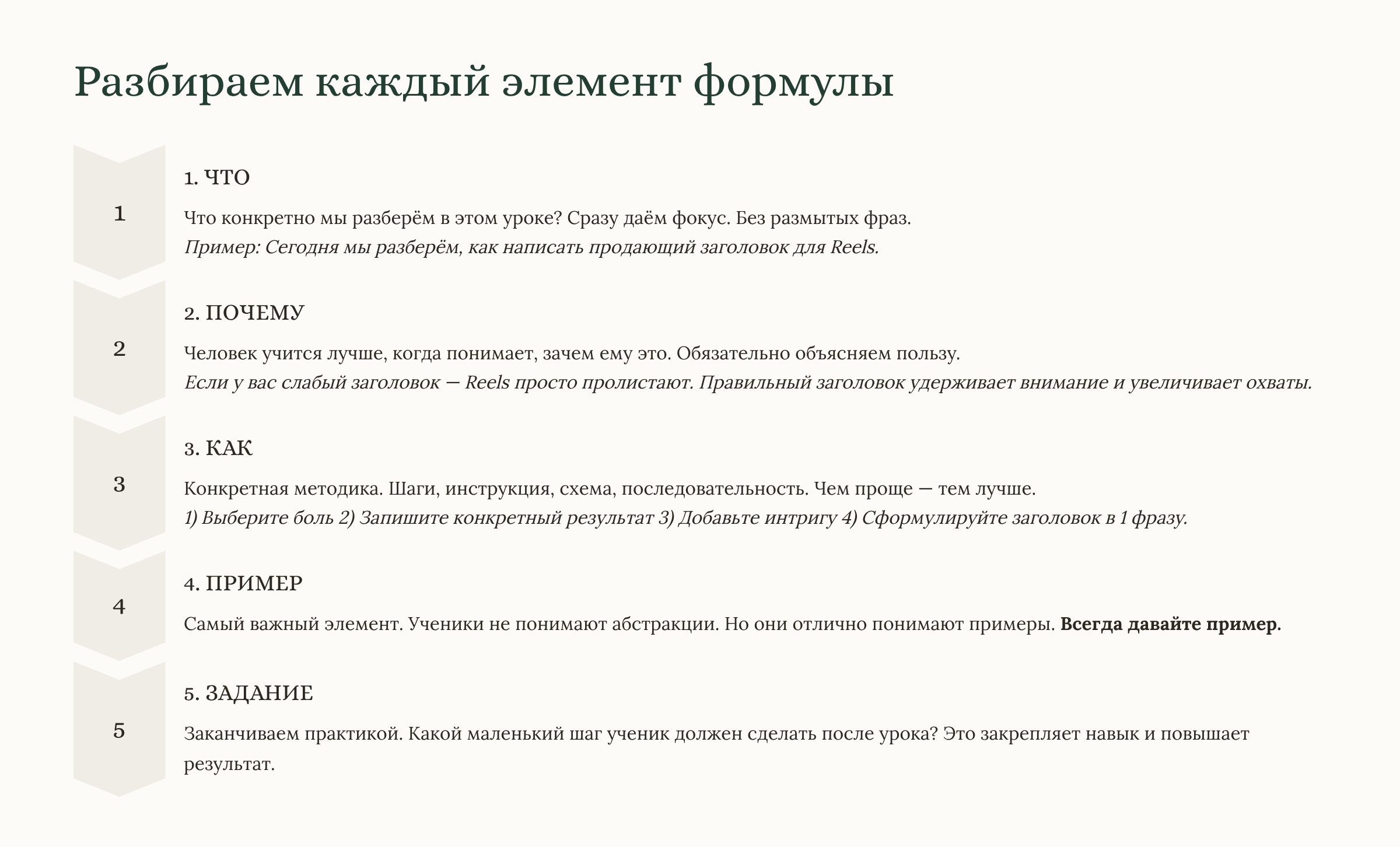 Модуль 2 создание мини-курса за 7 дней