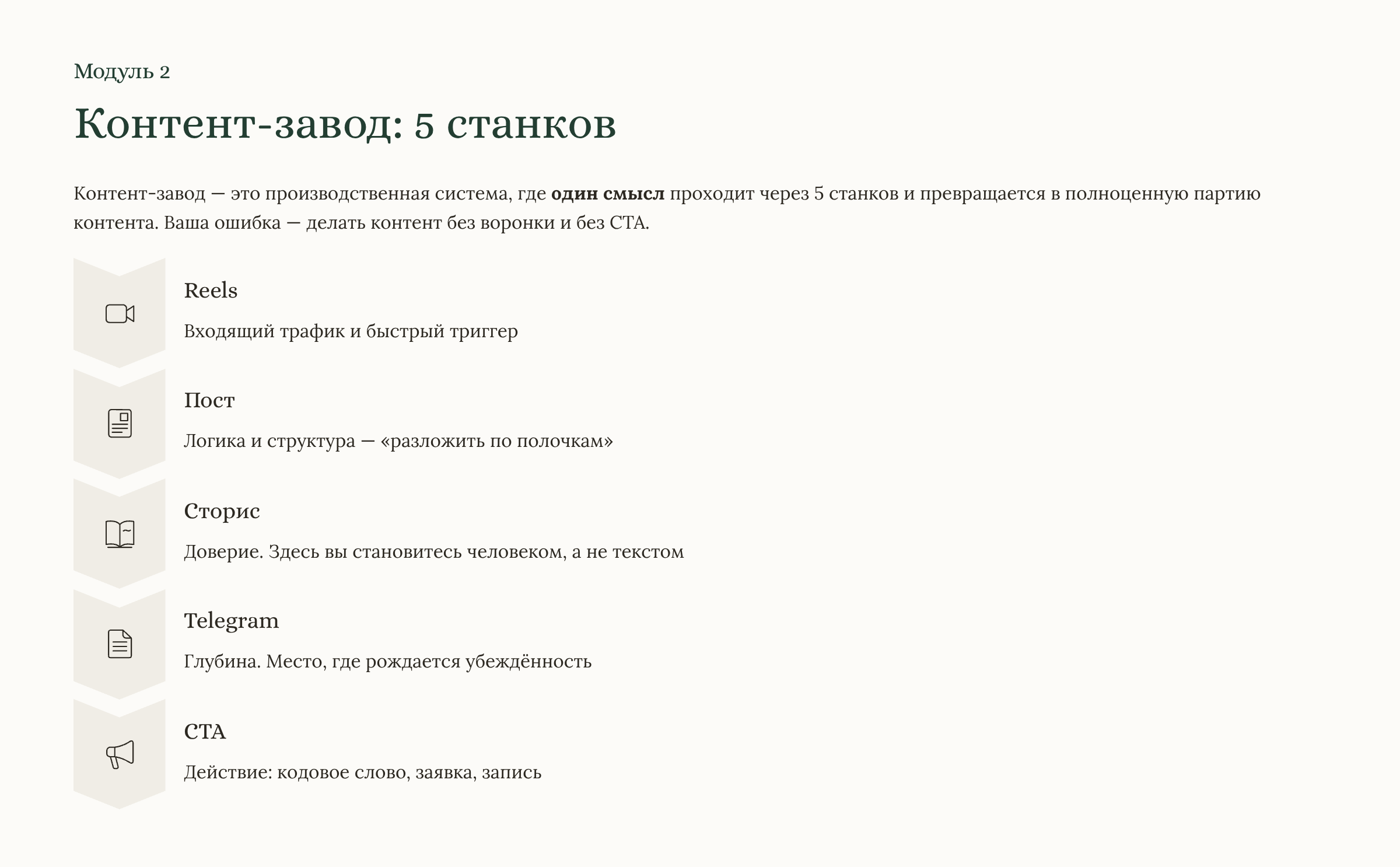 Контент без выгорания: система, смыслы, ИИ