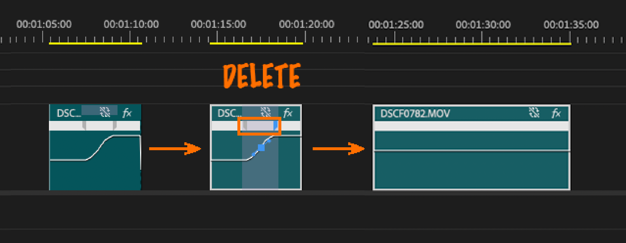 ROUND TRIP PREMIERE PRO TO DAVINCI RESOLVE