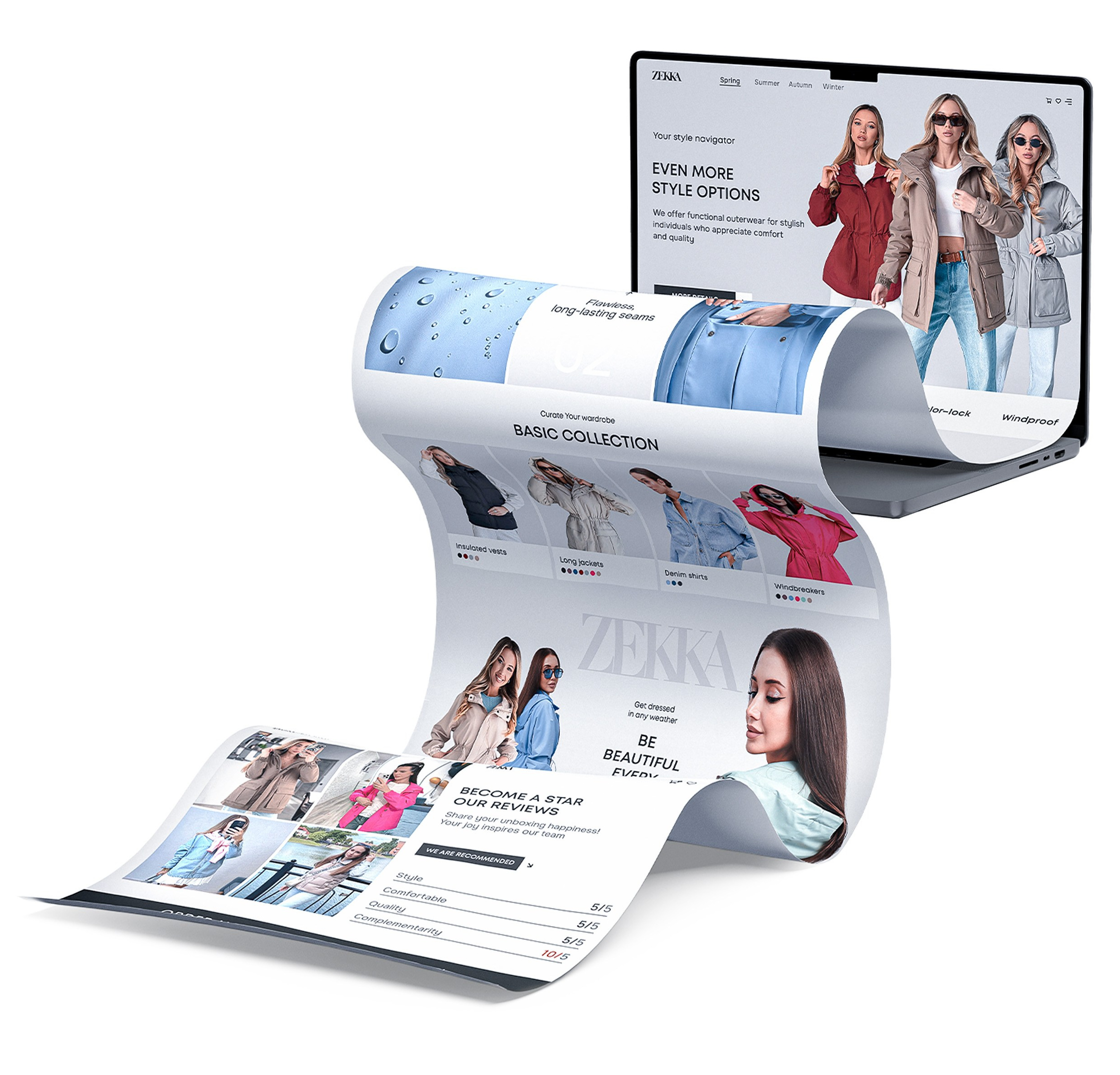 Дизайн продуктовой страницы для маркетплейсов. Amazon A+ content 