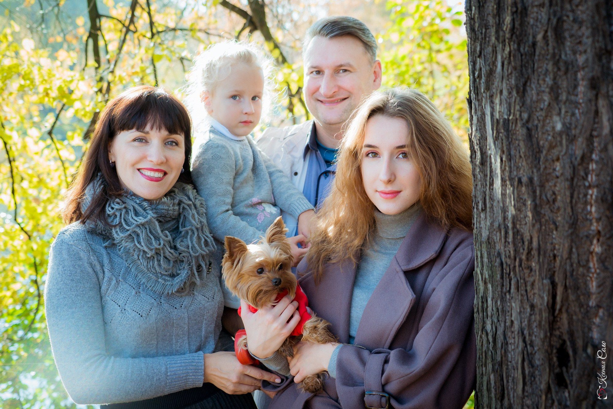 Стоимость услуг. Фотограф Ксения Соло