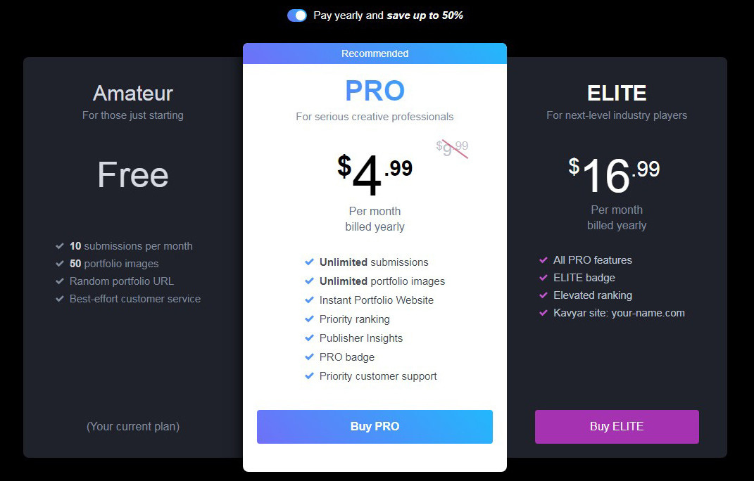 Kavyar.com Как попасть в журнал?