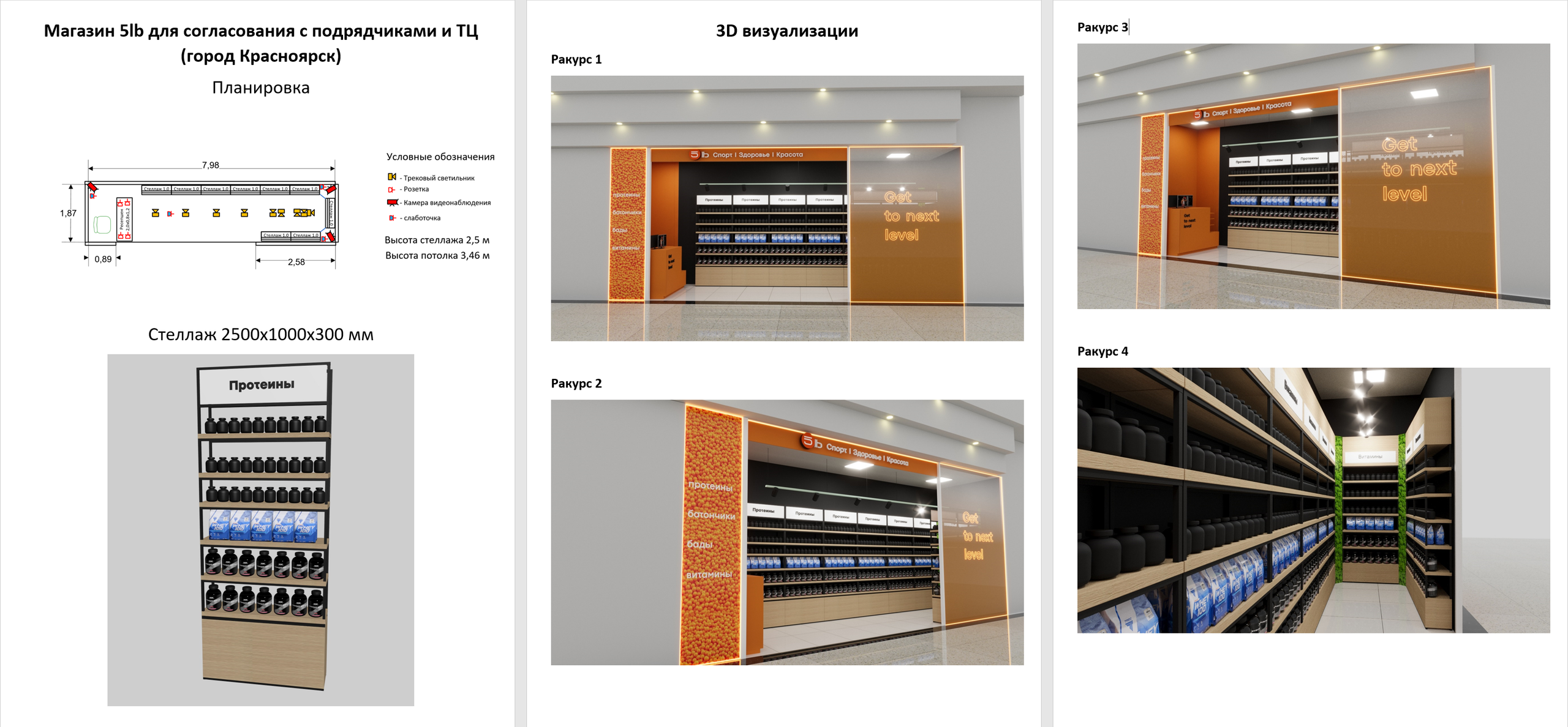 Готовый результат по визуализации
