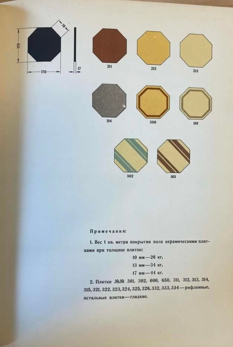 Каталог Главстройкерамика. Метлахская плитка парадных Санкт-Петербурга