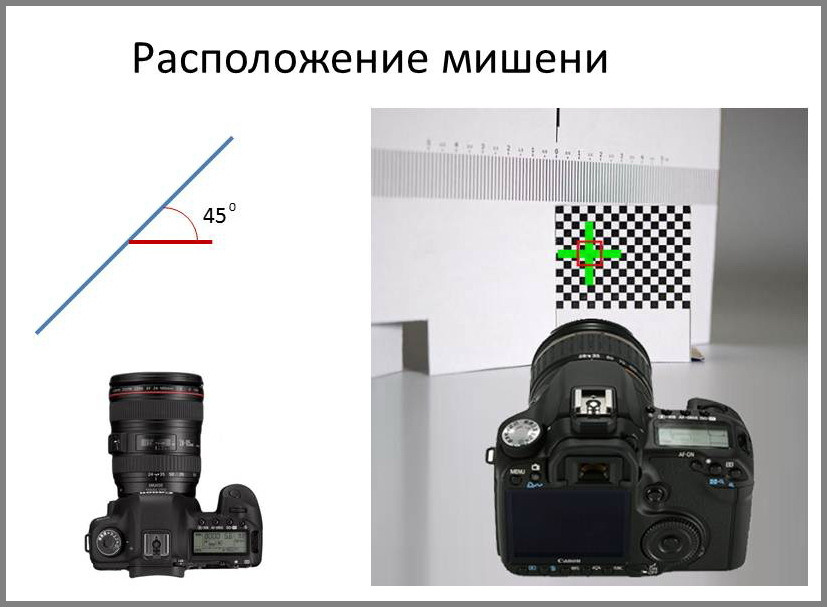 Промахи фокусировки на Canon. Решение есть!. Фотошкола | Фотограф в Краснодаре Марина Туник