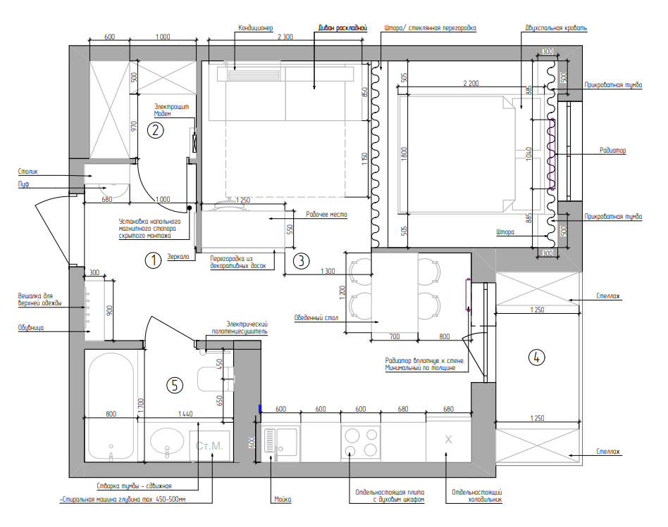 Акции Сентябрь. Альфа строй — нас рекомендуют друзьям