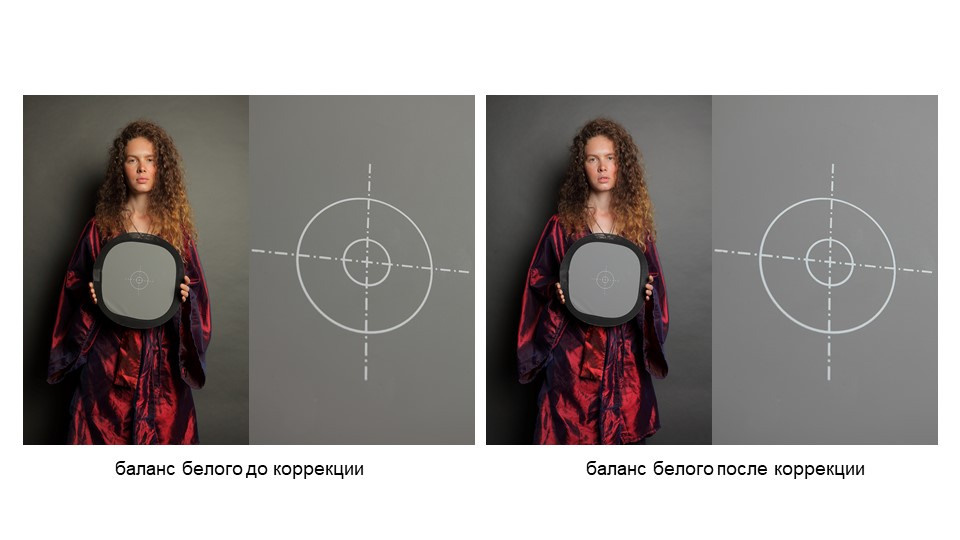 Занятие № 3. FOTOFAQ SKOOL г. Санкт-Петербург: очные, дистанционные и онлайн курсы фотографии