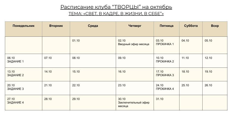Клуб «КиноТВОРЦЫ». Видеограф Людмила Зайцева
