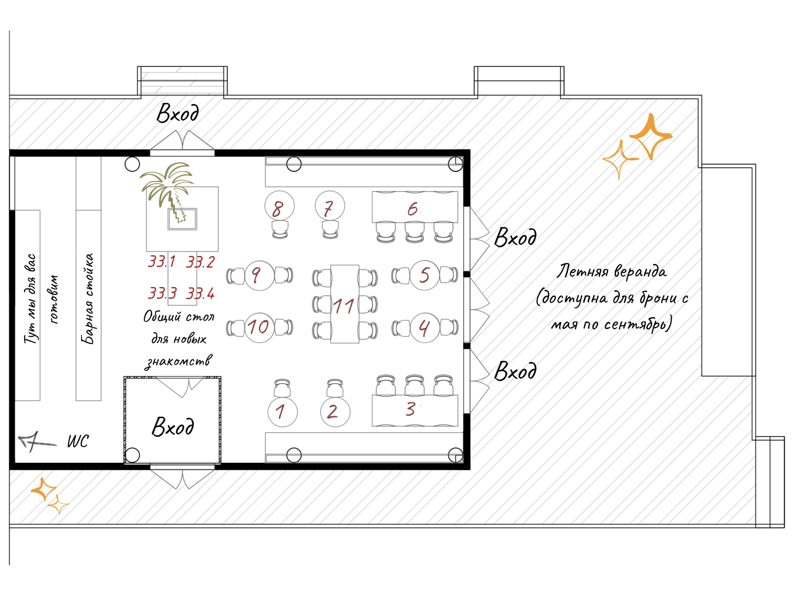 Забронировать стол. Кафе «БЕЛКА НАШЕПТАЛА». Ну оооочень концептуальное кафе