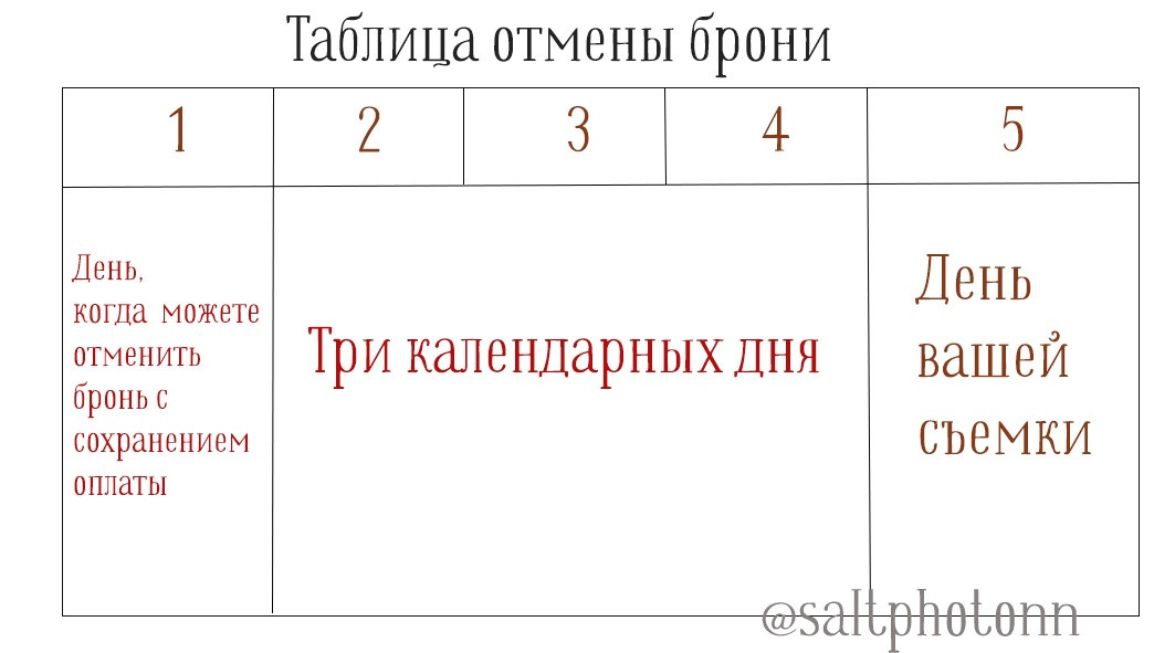 Правила аренды. Фотостудия Нижний Новгород