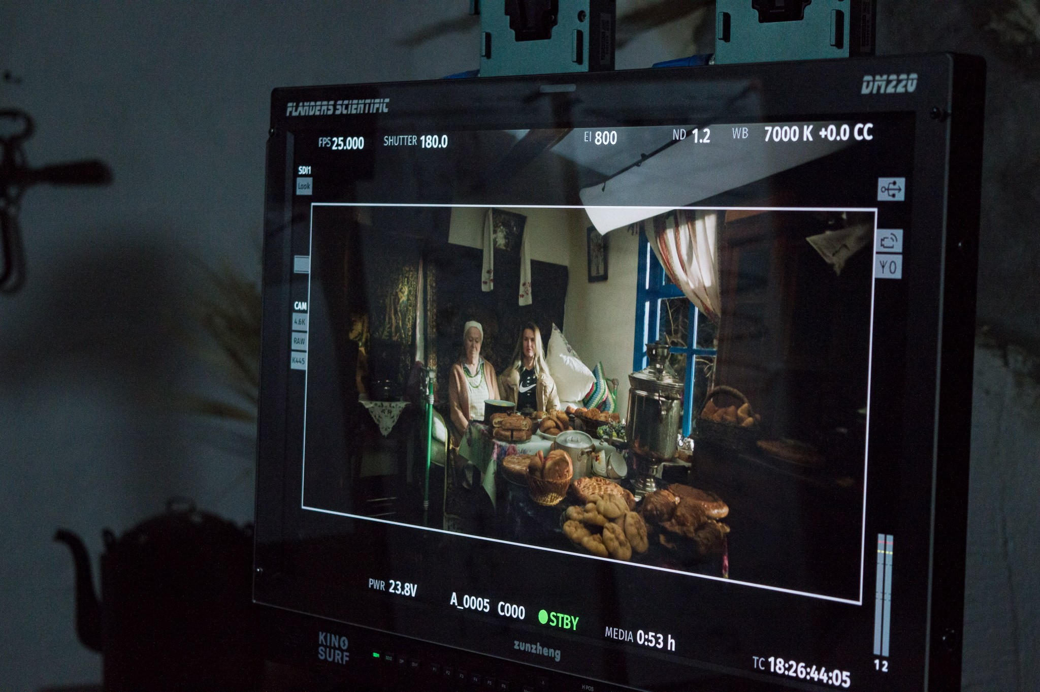 Backstage съёмка. Любовь Игнатьева фотограф видеограф креативные фотосессии Сочи