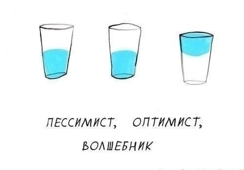 Юмор. Марина Рыбкина — Глубинная психология