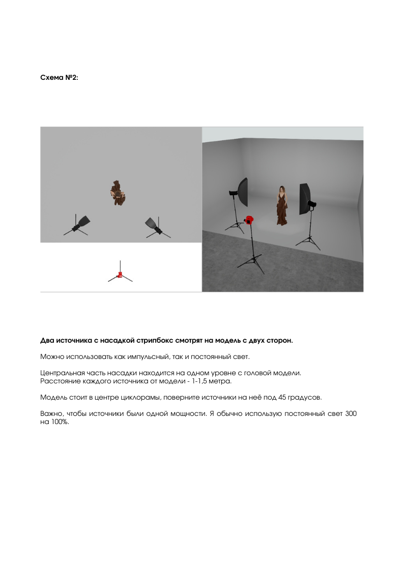 Гайд по свету. Deadkristina — фотограф в Астане