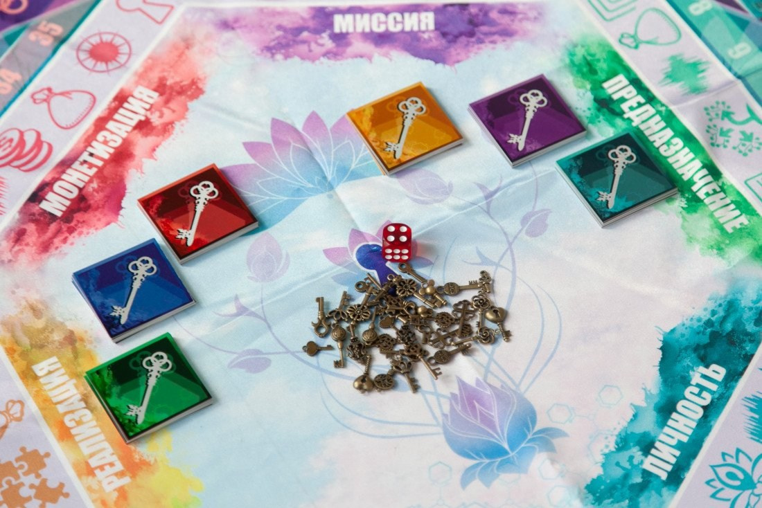 Трансформационная игра «СамореализациЯ. Путь души»