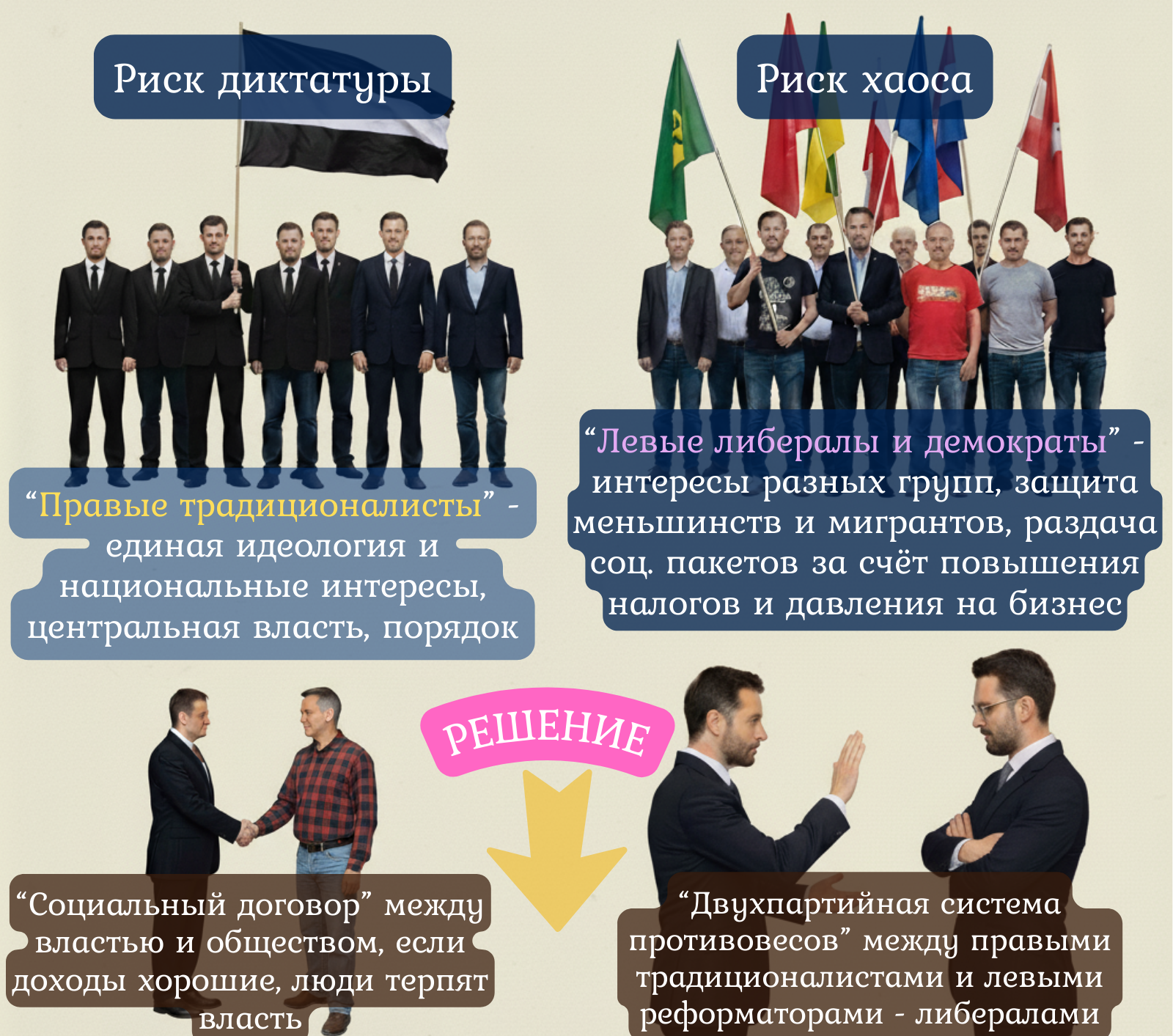 Почему демократия проигрывает? Авторитаризм в России. Гид и фотограф в Валенсии Новиков Михаил