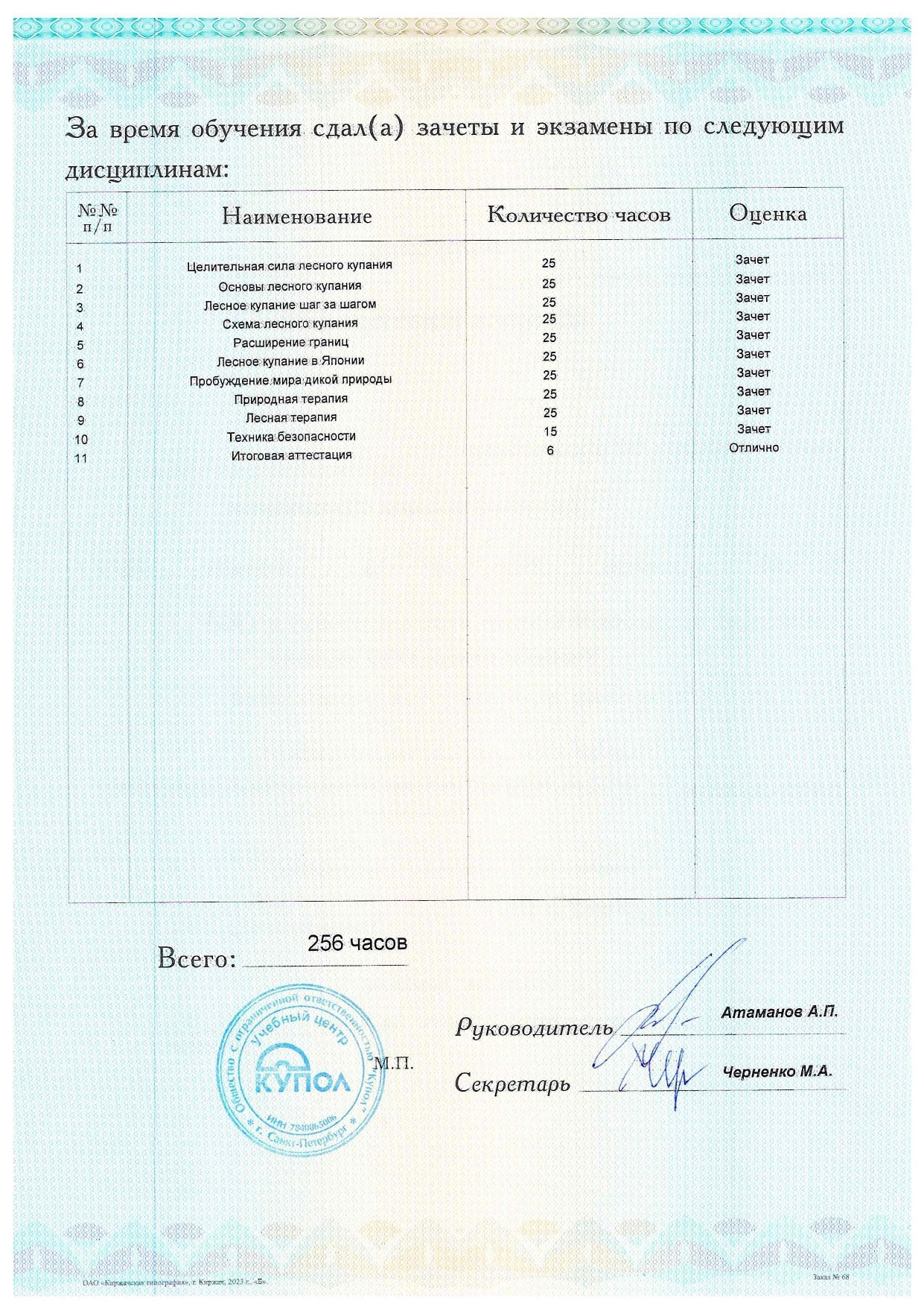 ОБО МНЕ. Марина Рыбкина — Глубинная психология