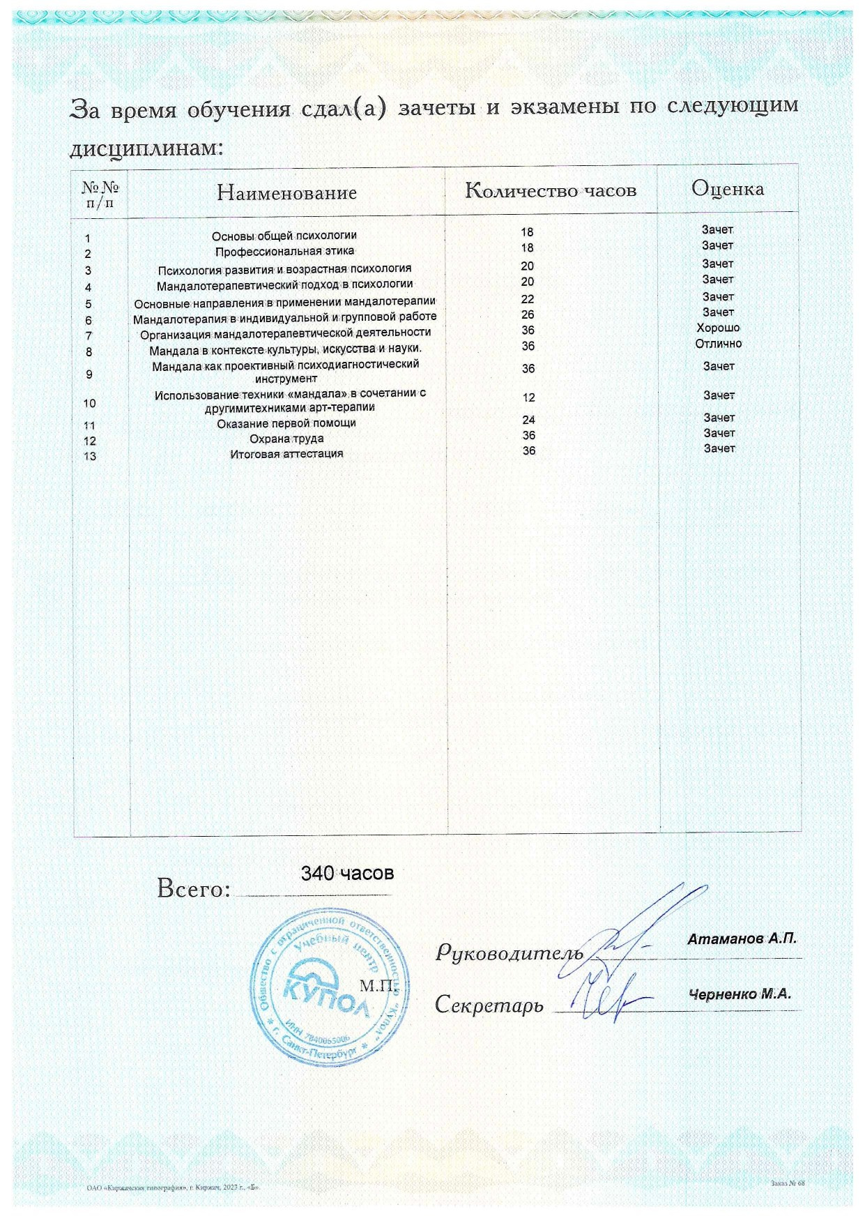 ОБО МНЕ. Марина Рыбкина — Глубинная психология