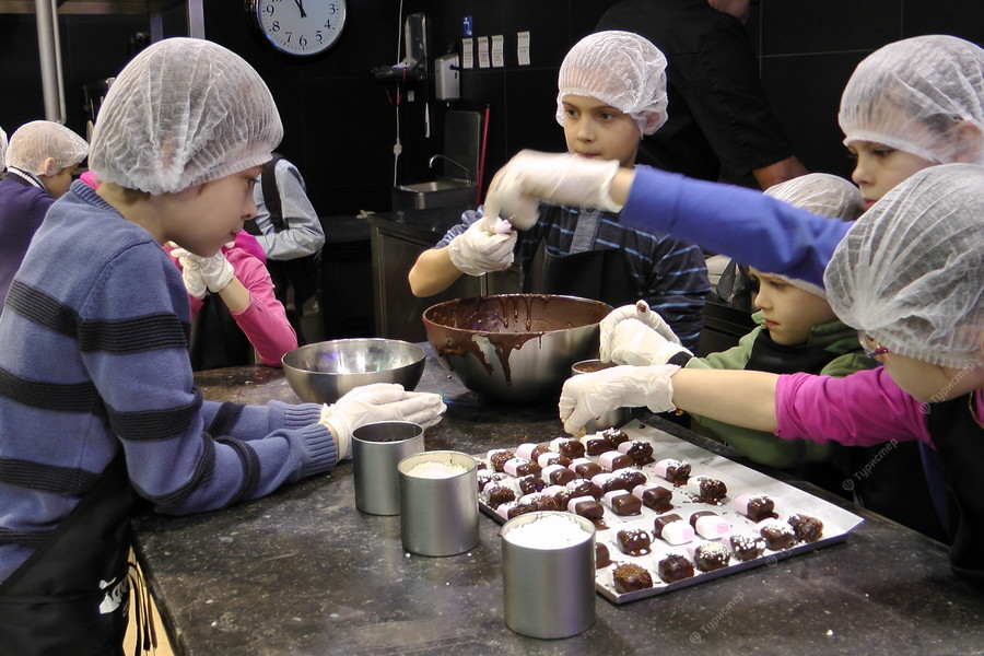 Шоколадная фабрика. Инвестиционный консалтинг Недвижимость