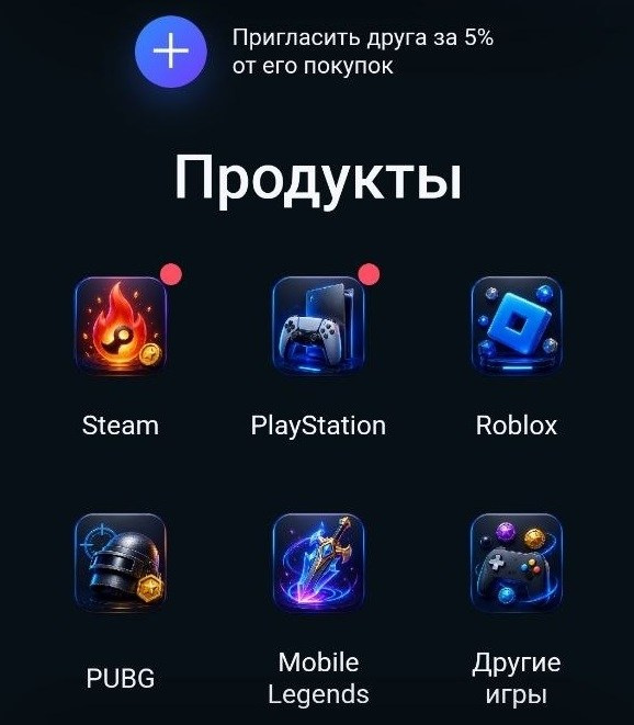 Сотрудничество с Sweet Berries