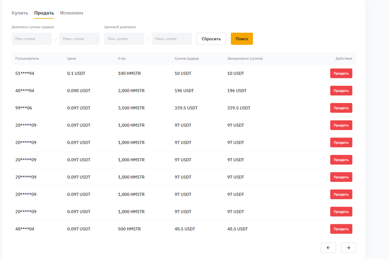 Хамстер комбат обман. Билды и гайды по Path of Exile и Path of Exile 2