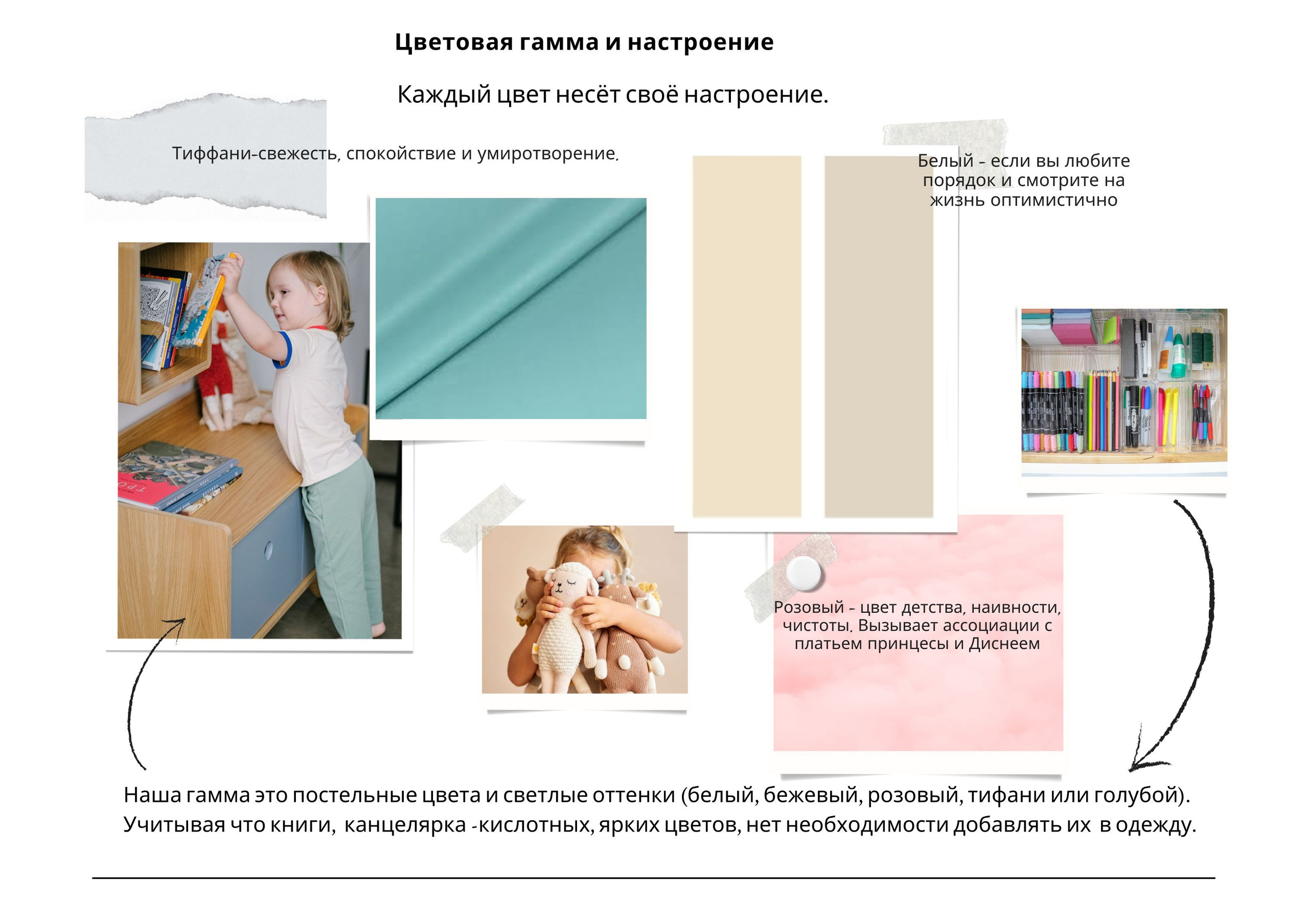 Мудборд: Организатор пространства #2/ Детская комната. Контент-съёмка и бизнес-портреты в Москве. Виктория Кулюкина