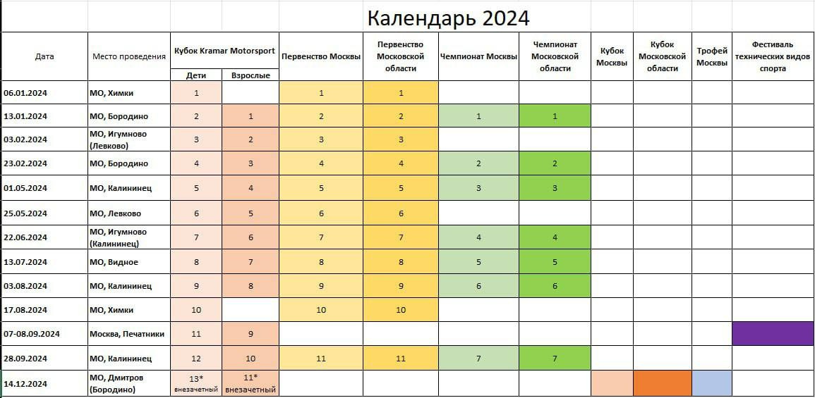 РАСПИСАНИЯ СЕЗОНА 2024. Yaratezza production