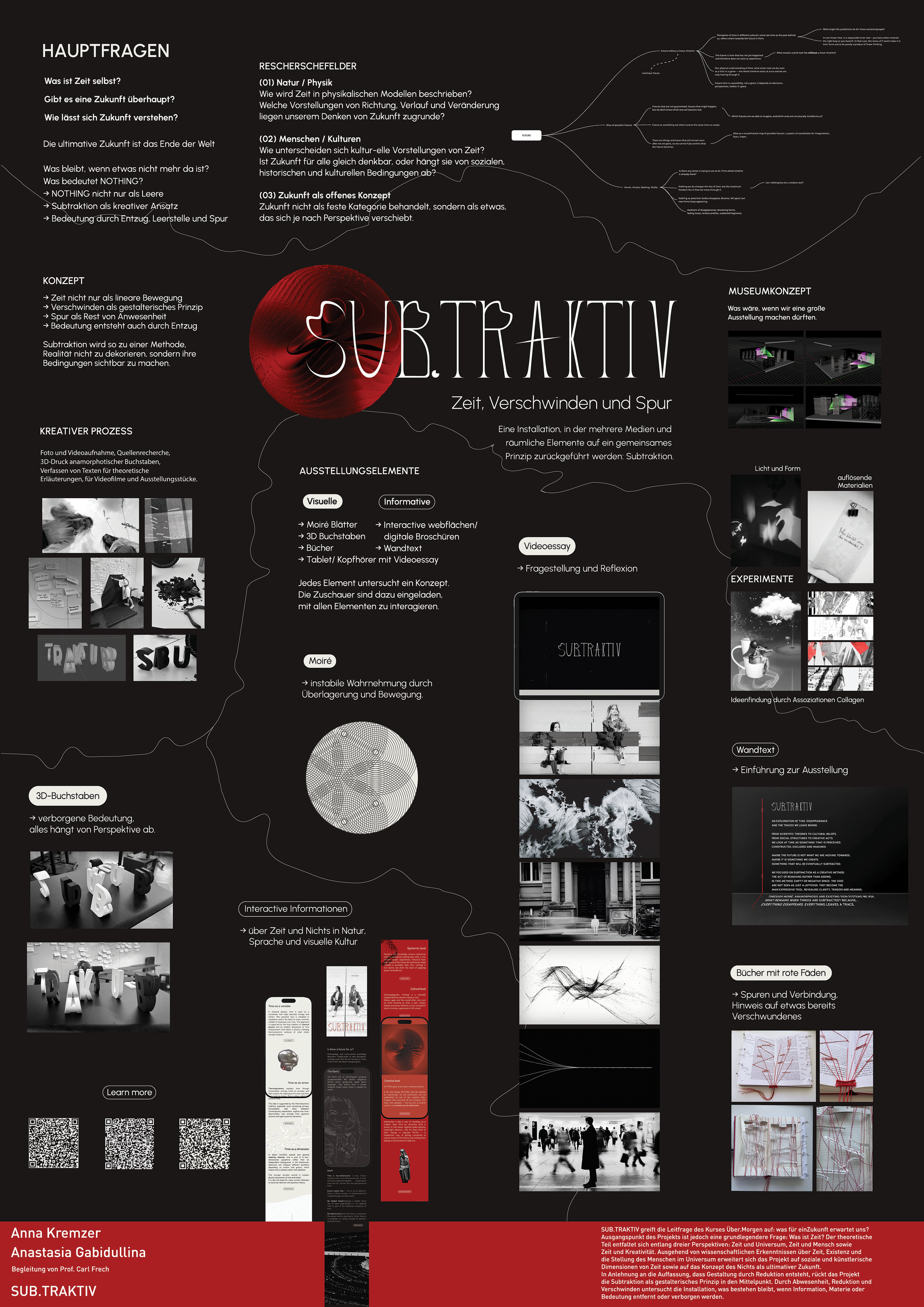 SUB.TRAKTIV. Sia Levine Design