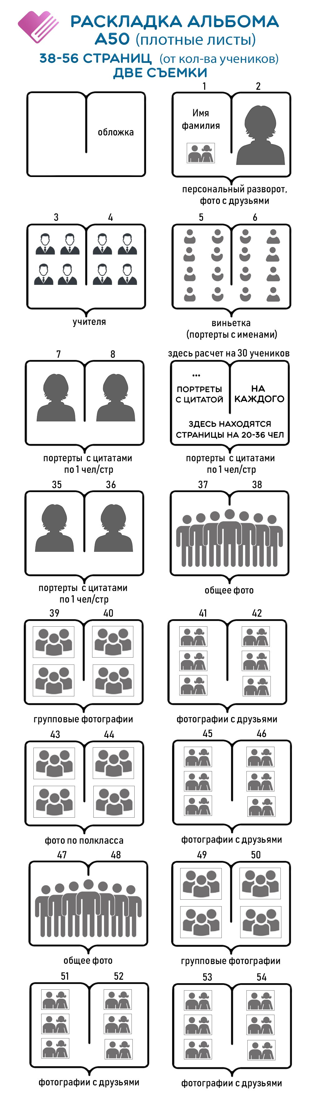 Схемы альбомов 9-11 класс. GOTRA — выпускные альбомы в Тюмени