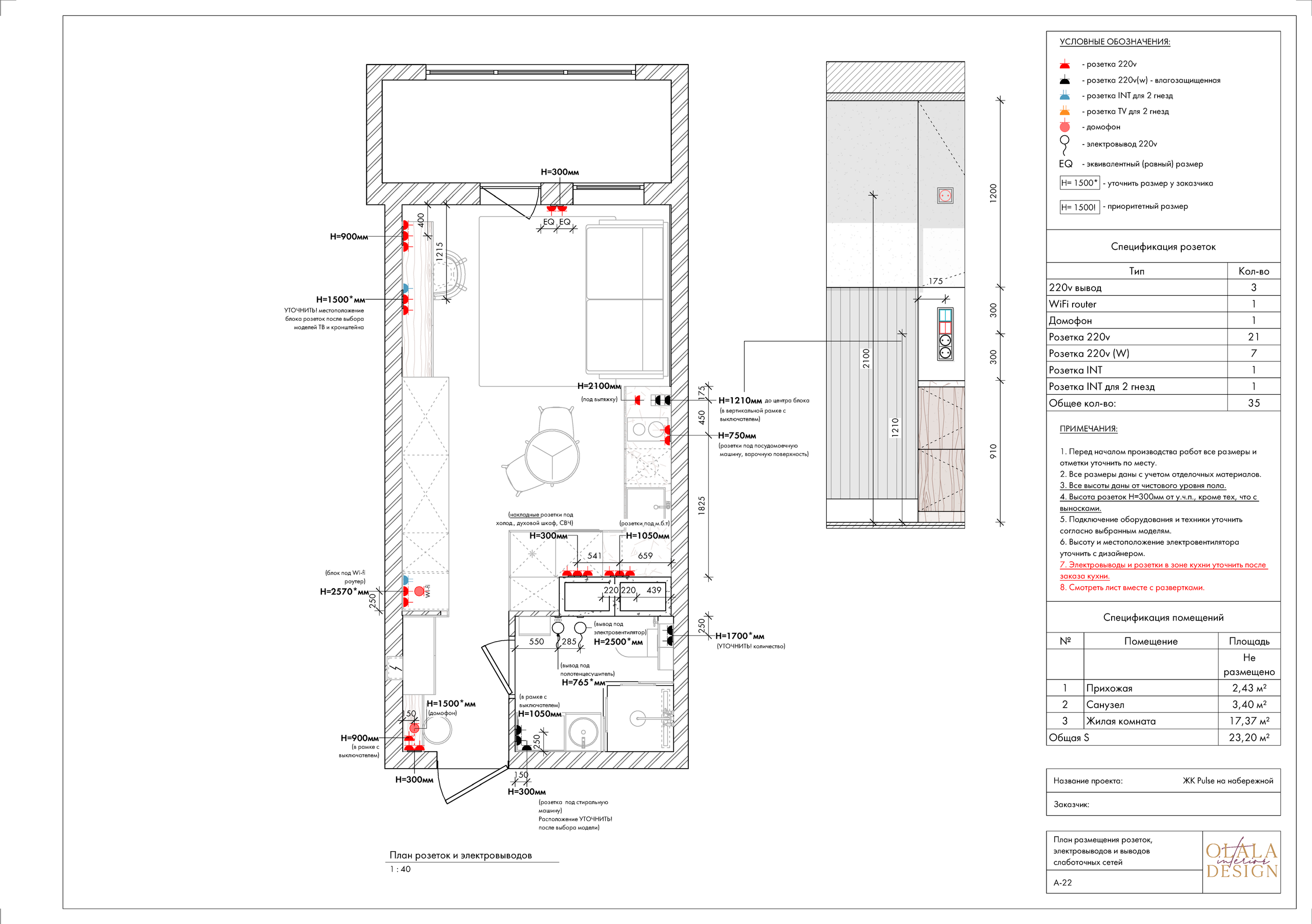 Полный проект. Дизайнер интерьеров Olala interior design