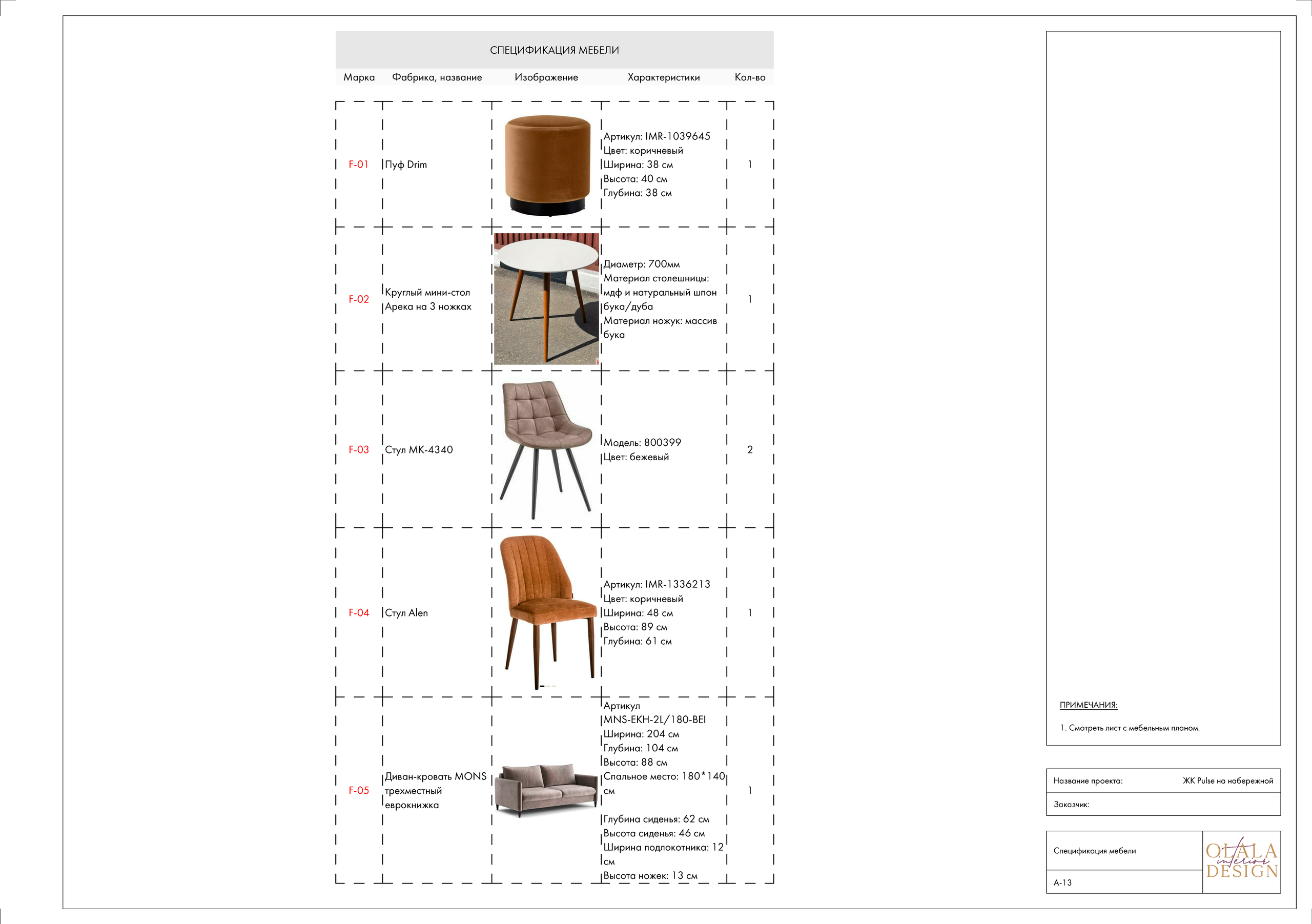 Полный проект. Дизайнер интерьеров Olala interior design