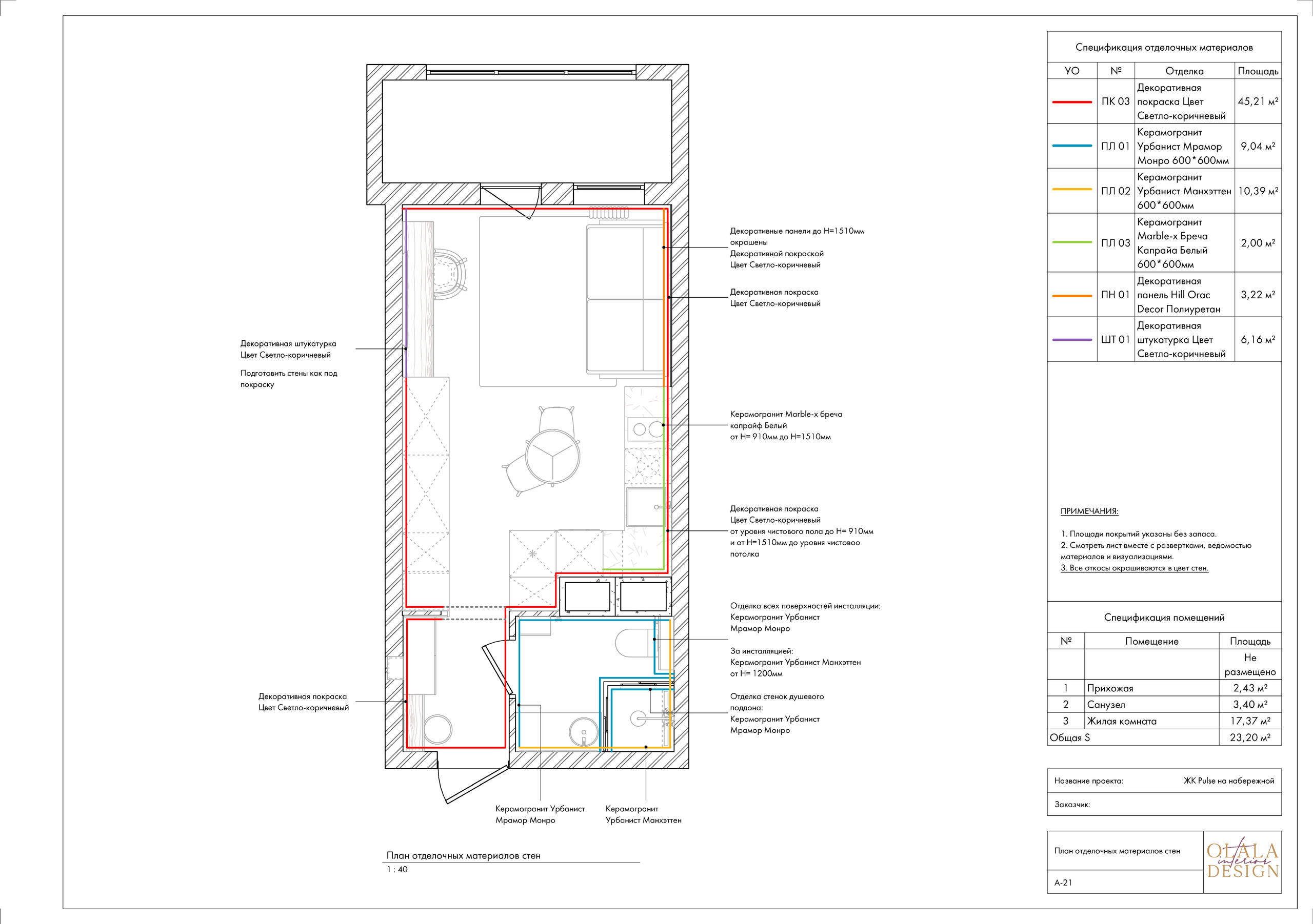 Полный проект. Дизайнер интерьеров Olala interior design
