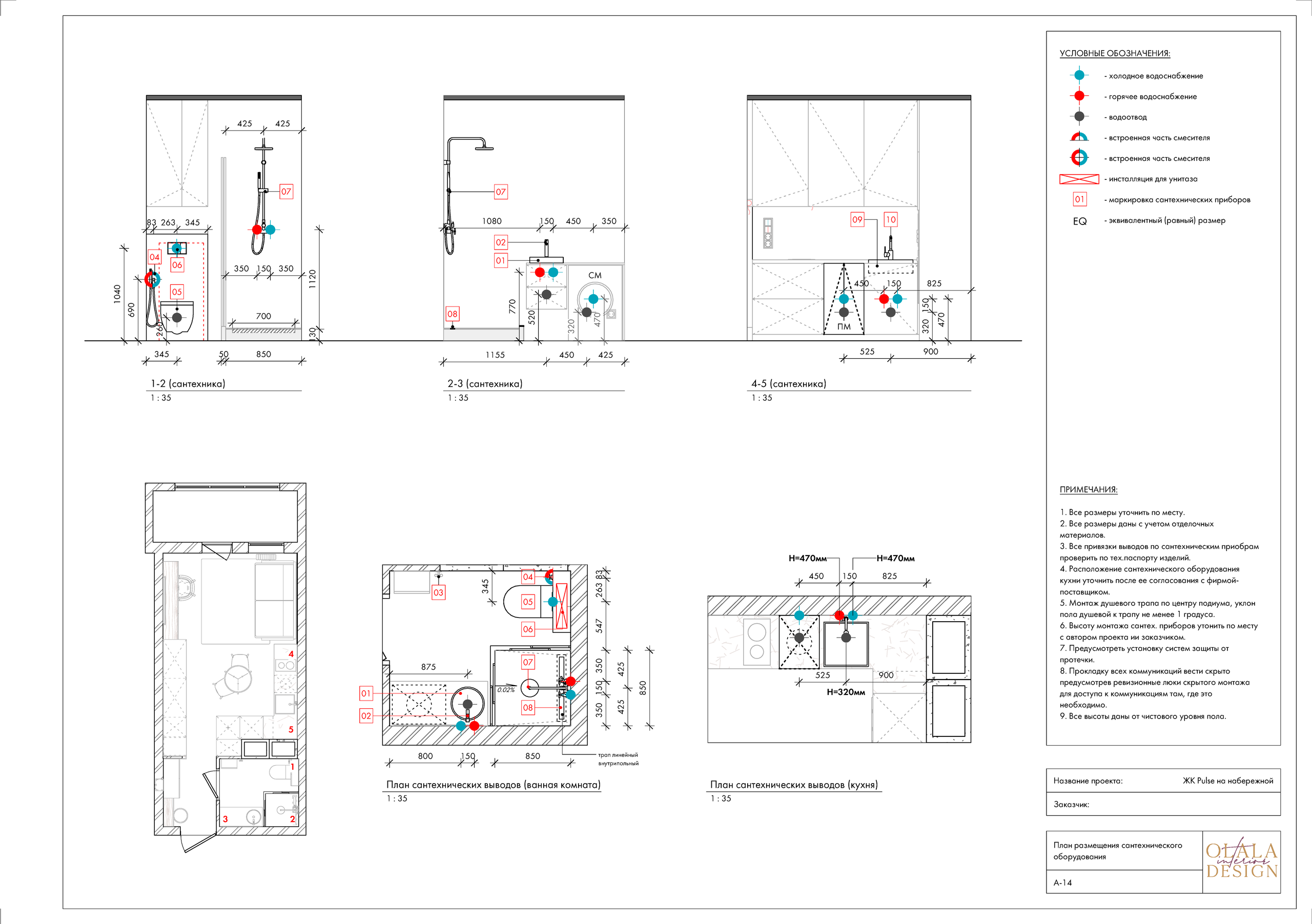 Полный проект. Дизайнер интерьеров Olala interior design