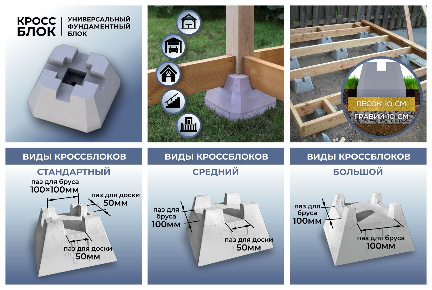 Кроссблоки