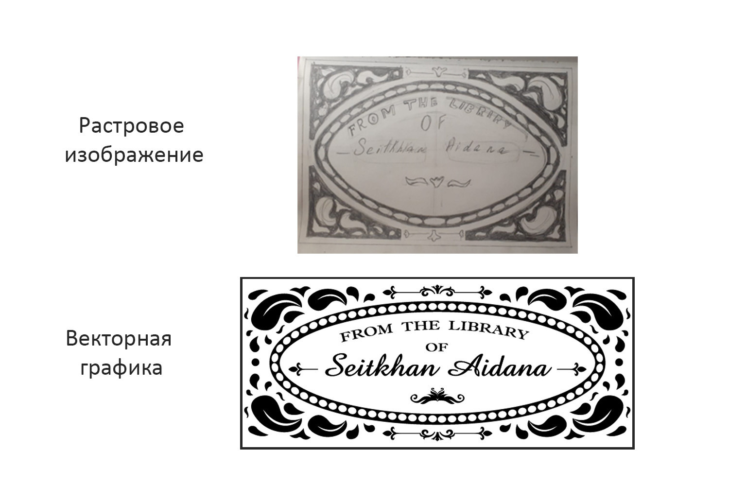 Графический дизайн. Профессиональный фотограф в Астане