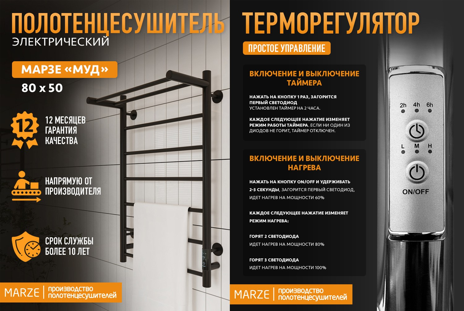 Фотосессии для брендов и бизнеса в Санкт-Петербурге. Катя Кудринская. Фотограф на мероприятие СПб. Семейный фотограф