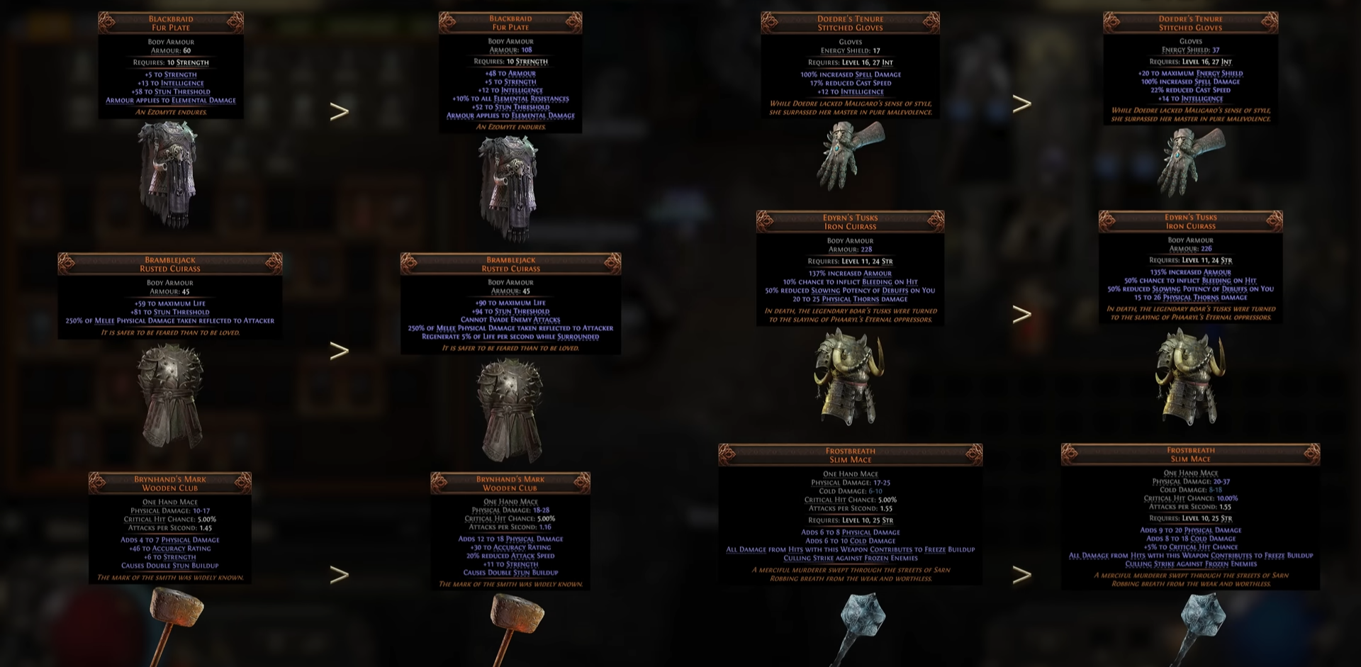 Патч 0.1.1ПОЕ2. Билды и гайды по Path of Exile и Path of Exile 2