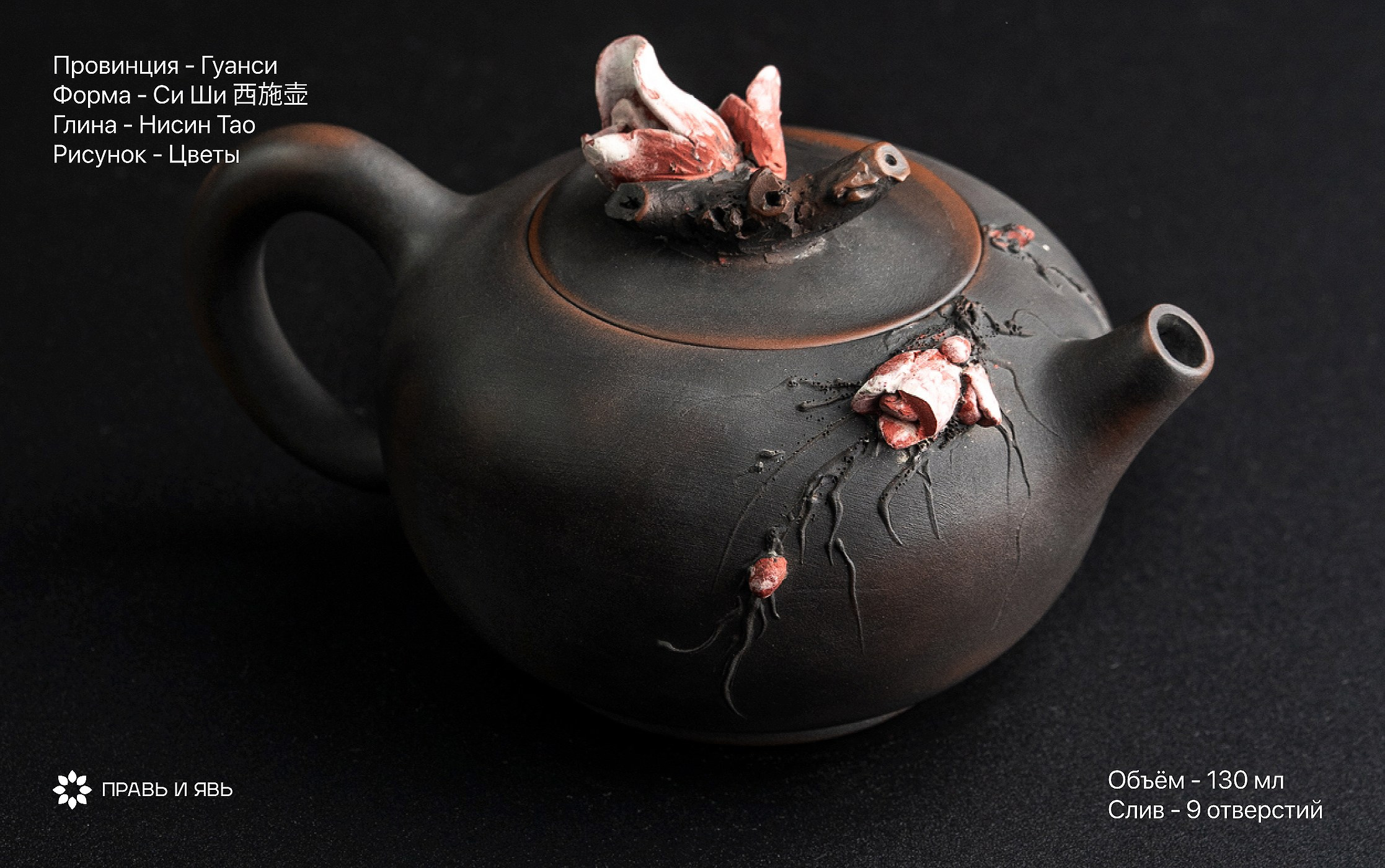 Маркетплейсы. Александр Форик коммерческий фотограф Москва