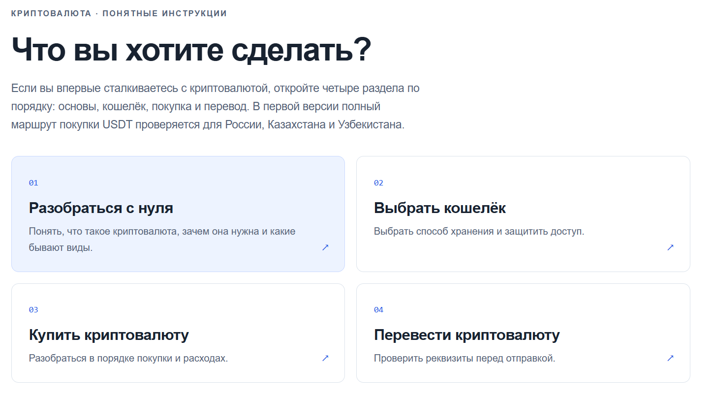 Проекты. Александра Герман. Цифровые проекты, сайты, фотография и маркетинг