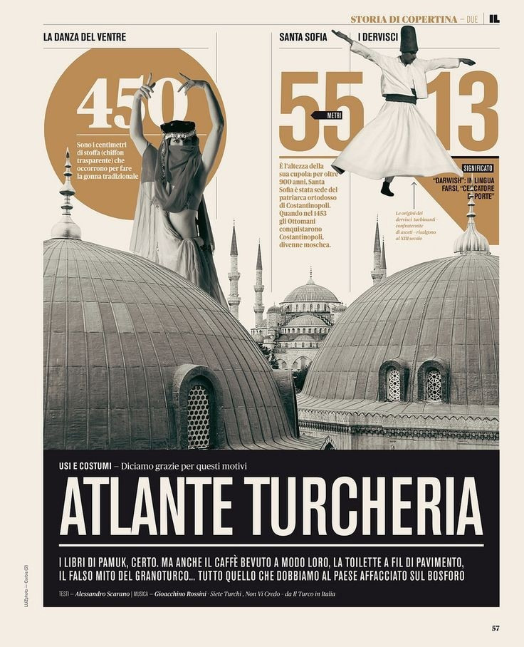 Такая разная инфографика. Фотограф в Санкт-Петербурге Марина Парникова