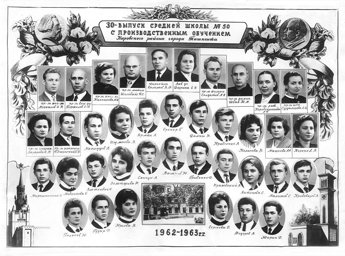 Выпускной альбом за 1000$. Фотограф Михаил Мордасов, Сочи. Мероприятия, портреты, спорт, репортаж