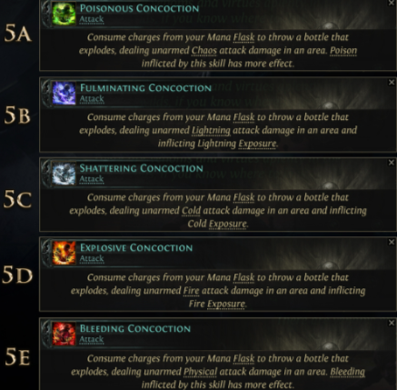 Классы пое2. Билды и гайды по Path of Exile и Path of Exile 2