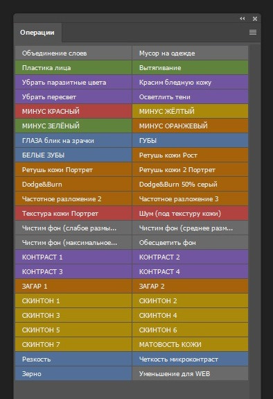 Обучение. Свадебный и портретный фотограф в Минске Наташа Каракулова